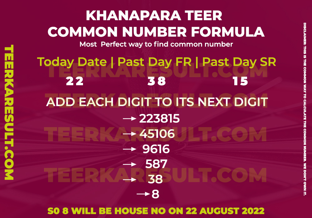 Khanapara teer common number formula